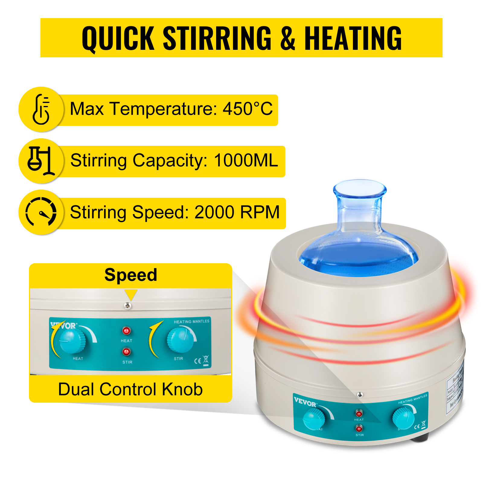 VEVOR heating mantle 1000ml with dual control knob, 450°c, 2000 rpm, quick stirring.