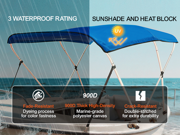 VEVOR bimini top boat cover showing waterproof, fade-resistant, and crack-resistant features.