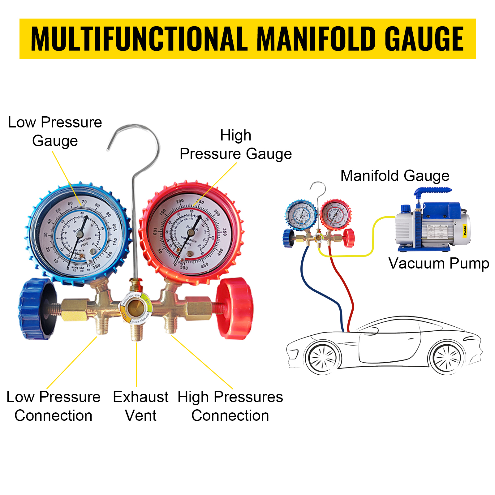 multifunctional manifold gauge connected to VEVOR vacuum pump for automotive use.