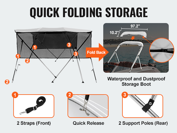 quick folding storage for VEVOR bimini top boat cover, showing straps, support poles, and storage boot.