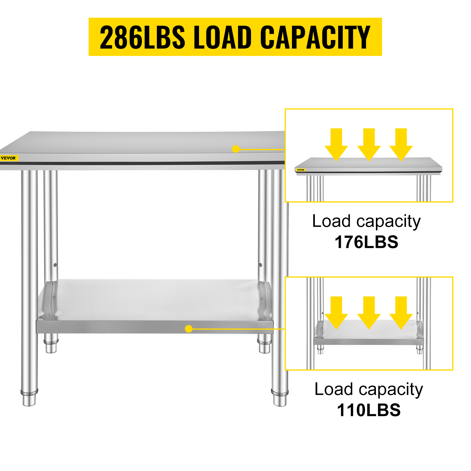 VEVOR stainless steel prep table with 286lbs load capacity, upper 176lbs, lower 110lbs.