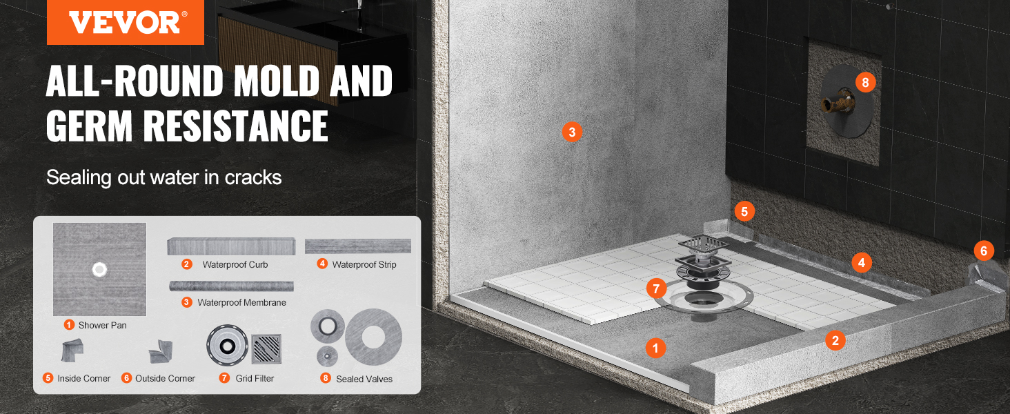 VEVOR shower pan kit with waterproof pan, curb, strips, membrane, grid filter, corners, and valves.