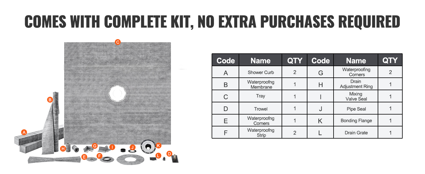 VEVOR shower pan kit includes tray, curb, waterproofing membrane, trowel, drain adjustment ring, and more.