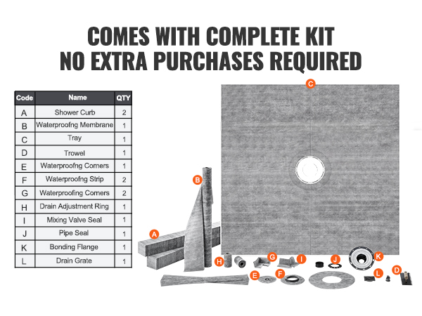 easy installation guide for VEVOR shower pan kit: clean, apply mortar, stick membrane, install, tile, shower.