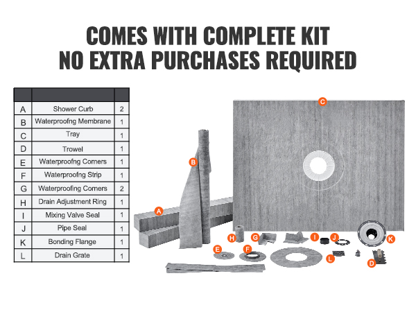 install VEVOR shower curb kit: clean area, apply mortar, stick membrane, install, tile, and complete.