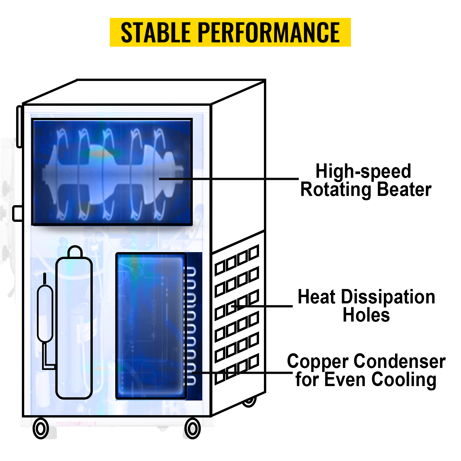 VEVOR ice cream machine with high-speed rotating beater, heat dissipation holes, copper condenser.