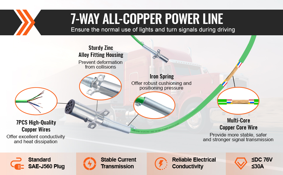 7-way all-copper power line with sturdy zinc alloy housing, iron spring, and high-quality copper wires.