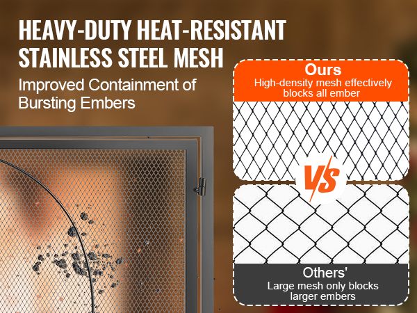 heavy-duty VEVOR fireplace screen with heat-resistant stainless steel mesh vs. standard large mesh.