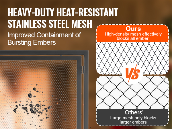 VEVOR fireplace screen with heavy-duty heat-resistant stainless steel mesh for improved ember containment.