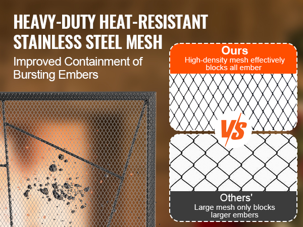 heavy-duty stainless steel VEVOR fireplace screen containing bursting embers with high-density mesh.