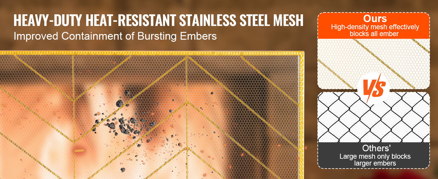 heavy-duty heat-resistant stainless steel mesh VEVOR fireplace screen with improved containment of embers.