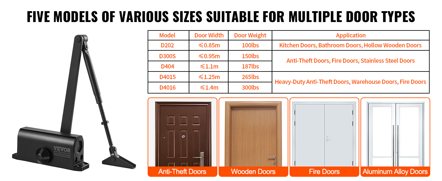 VEVOR automatic door closer in black with five models for various door types. model chart included.