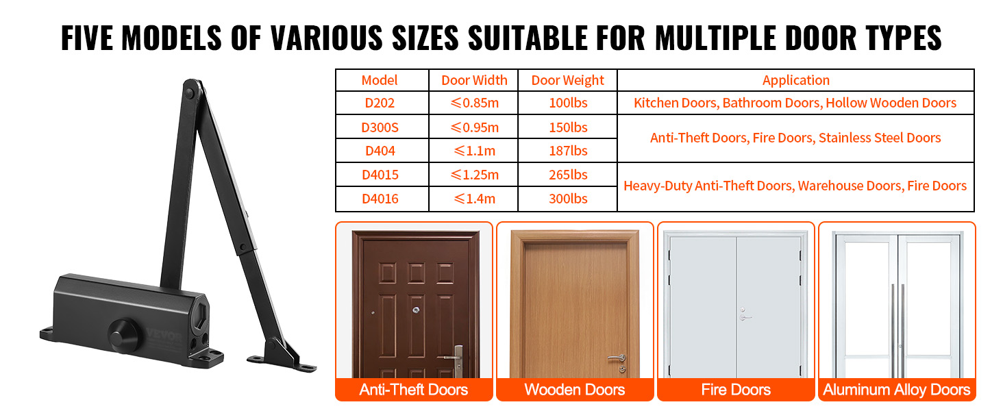 VEVOR door closer models for kitchen, bathroom, anti-theft, wooden, fire, and aluminum alloy doors.
