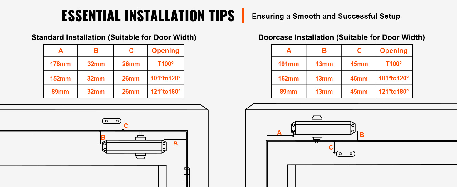 essential installation tips for VEVOR door closer: measurements for standard and doorcase installation.