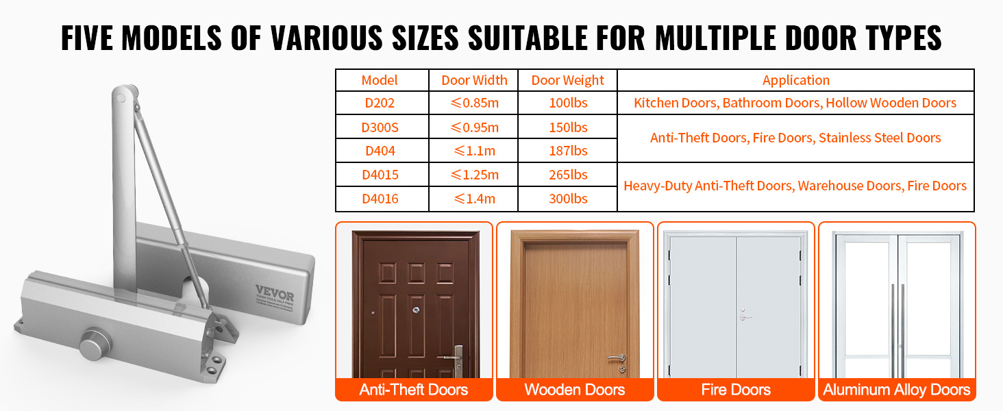 VEVOR door closer models d202, d300s, d404, d4015, and d4016 for various door types and sizes.