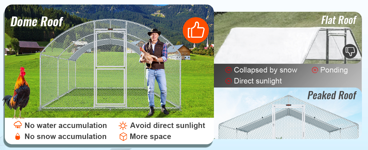 VEVOR large metal chicken coop with dome roof for no water or snow accumulation, more space, and direct sunlight avoidance.