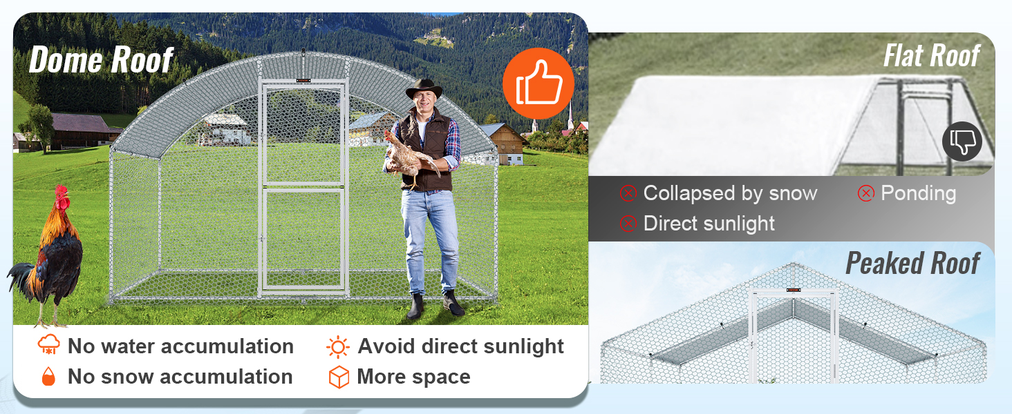 VEVOR chicken coop comparison showing dome, flat, and peaked roof styles in a rural setting.