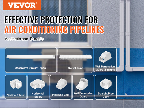 VEVOR mini split line set cover for ac pipelines with various parts shown for effective protection.