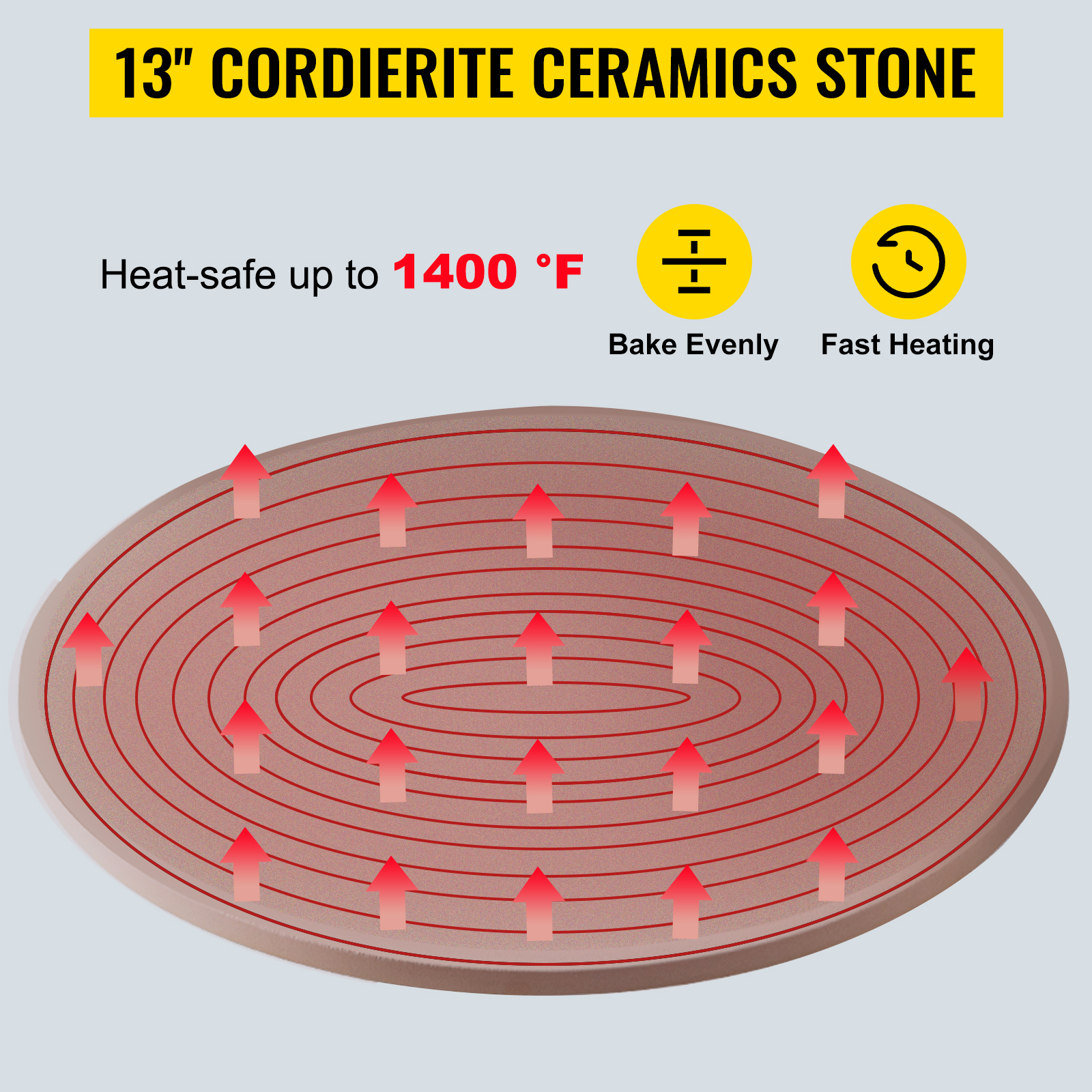 13" cordierite ceramics stone, heat-safe up to 1400°f, bake evenly, fast heating.