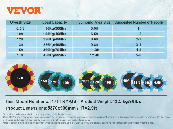 VEVOR inflatable water bouncer with load capacities and sizes, featuring kids enjoying the bouncer.