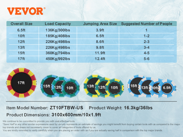 VEVOR inflatable water bouncer specifications chart and product visuals with various sizes and capacities.
