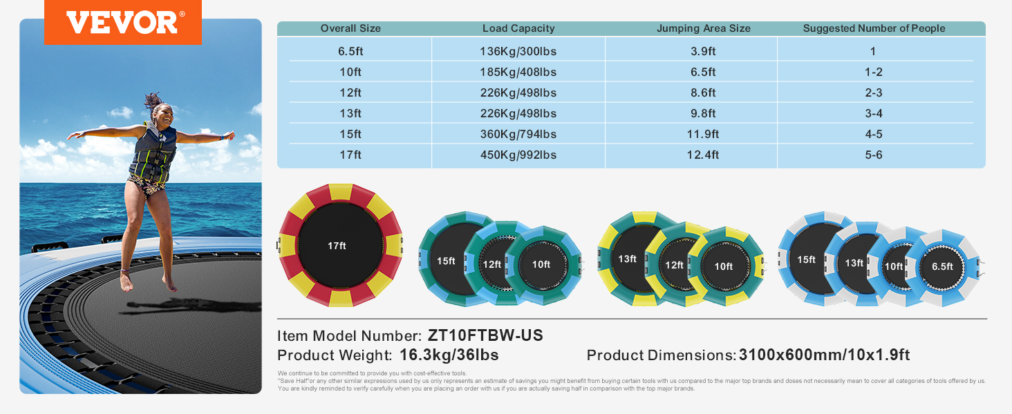 VEVOR inflatable water bouncer specifications chart and product visuals with various sizes and capacities.