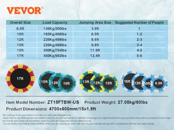 VEVOR inflatable water trampoline size comparison chart and two people jumping on the trampoline.