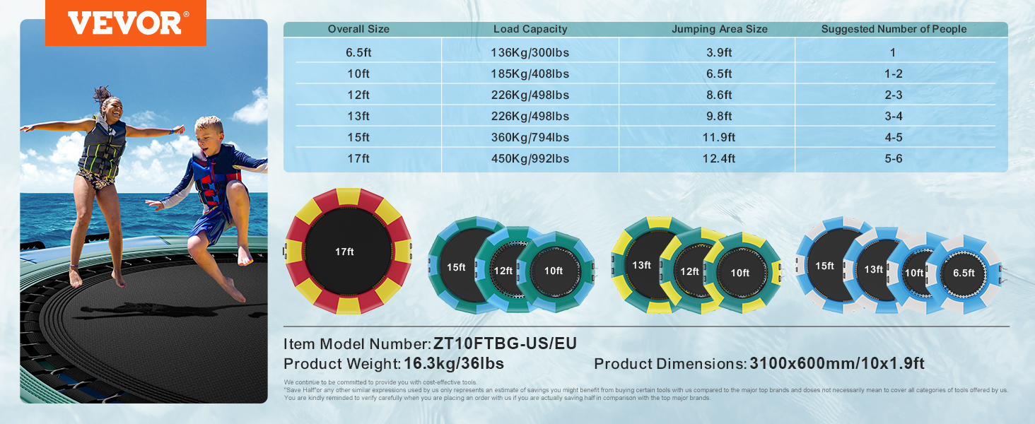 VEVOR inflatable water trampoline chart with size, load capacity, and suggested number of people.