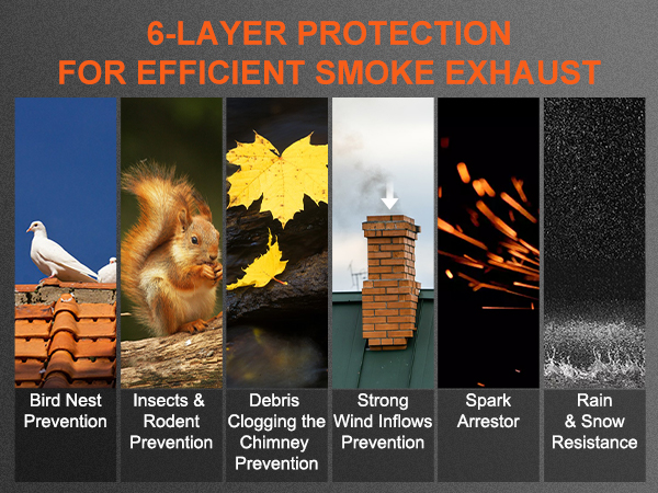 6-layer VEVOR chimney cap with bird, squirrel, leaves, chimney, sparks, and rain images.
