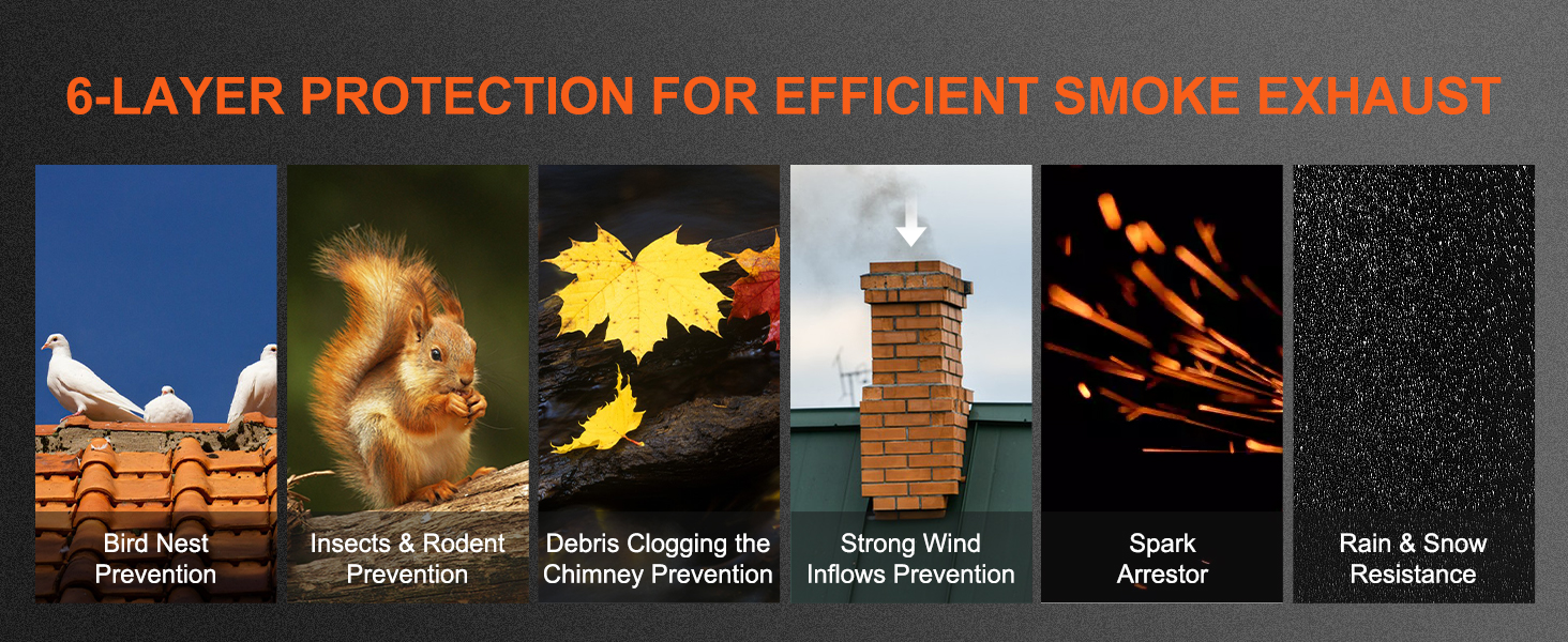 6-layer VEVOR chimney cap with bird, squirrel, leaves, chimney, sparks, and rain images.