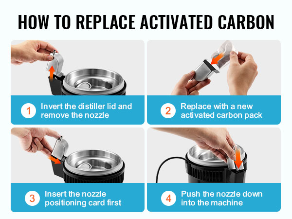 how to replace activated carbon in VEVOR water distiller with step-by-step instructions.