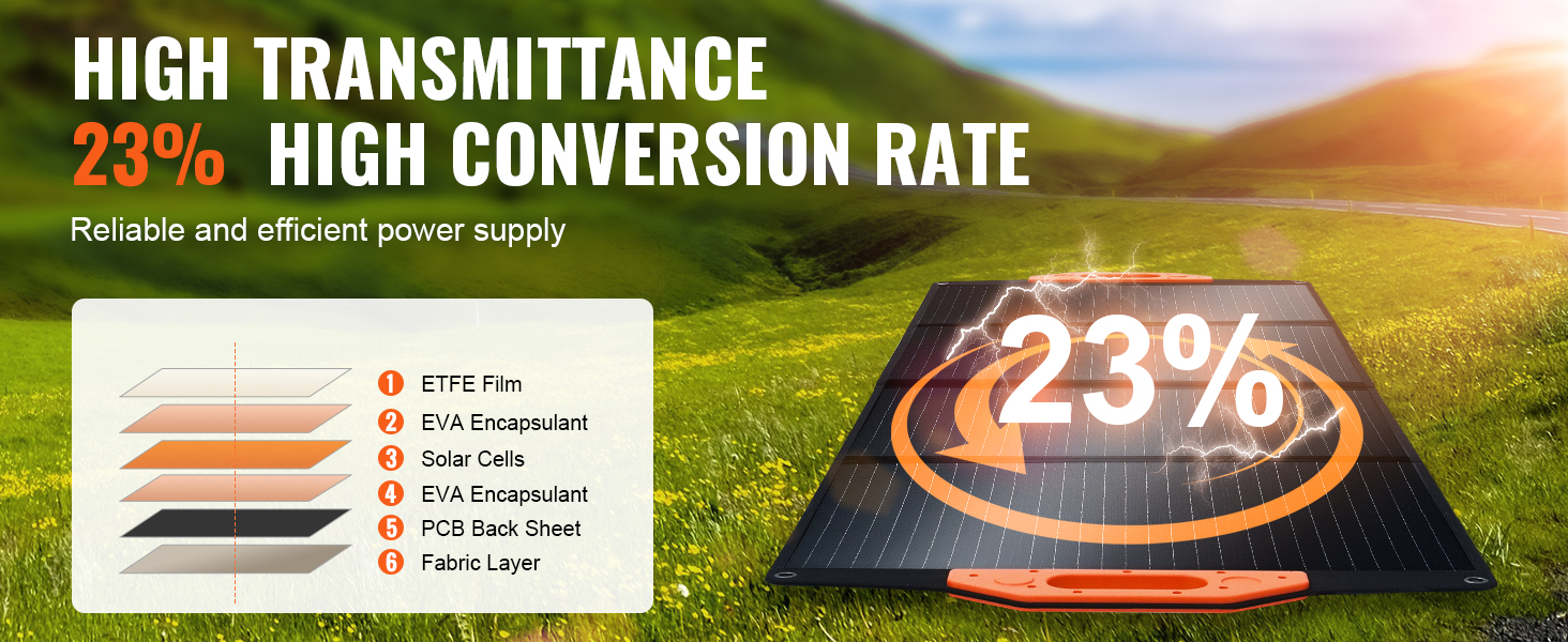 VEVOR portable solar charger on green field, boasting 23% high conversion rate and reliable power supply.