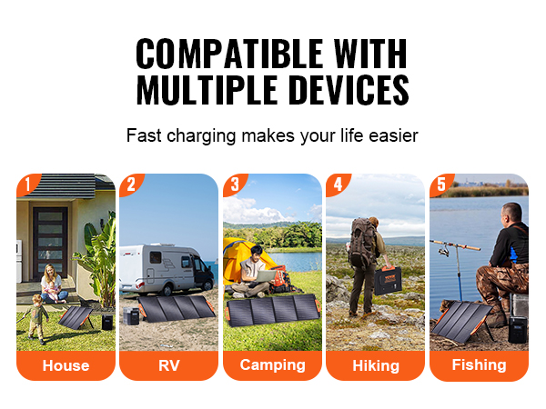 VEVOR portable solar charger for house, rv, camping, hiking, and fishing. fast charging for all.