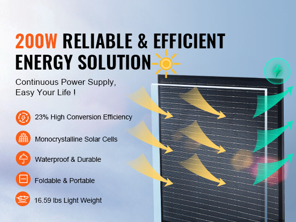 VEVOR 200w solar panel with 23% efficiency, monocrystalline cells, waterproof, foldable, and portable.