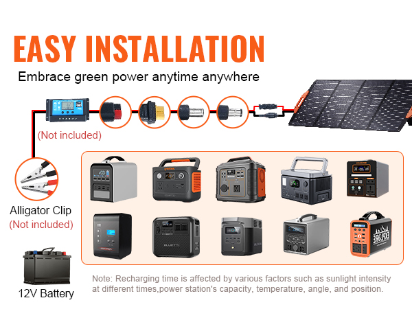 easy installation and connection diagram for VEVOR solar panel with various power stations and a 12v battery.