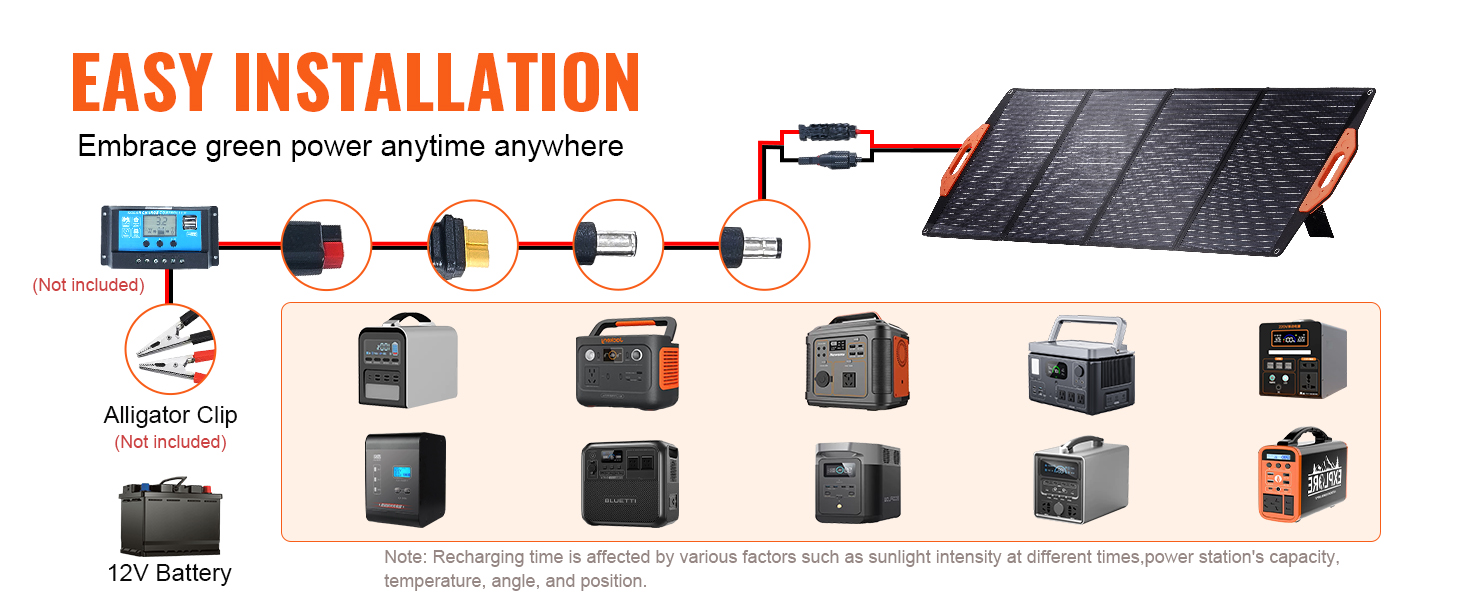 easy installation and connection diagram for VEVOR solar panel with various power stations and a 12v battery.