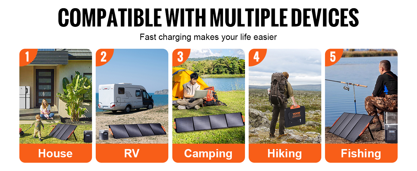 VEVOR solar panel for house, rv, camping, hiking, and fishing. fast charging for multiple devices.