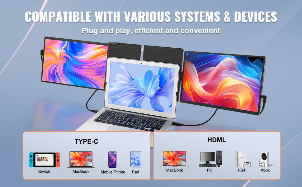 VEVOR laptop screen extender showcasing compatibility with switch, macbook, mobile phone, pc, ps4, and xbox.
