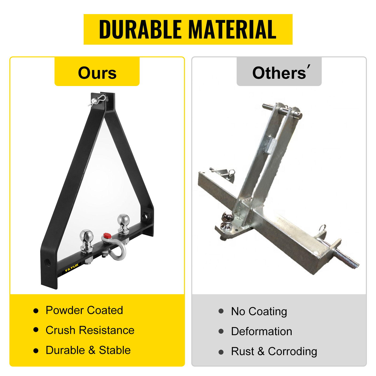 VEVOR trailer hitch comparison highlighting durability, coating, and structural stability.
