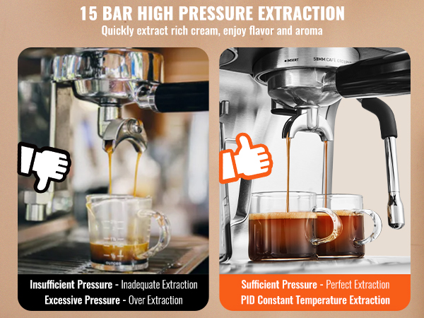 VEVOR espresso machine with 15 bar pressure for rich cream, perfect extraction, and aroma, shown in use.