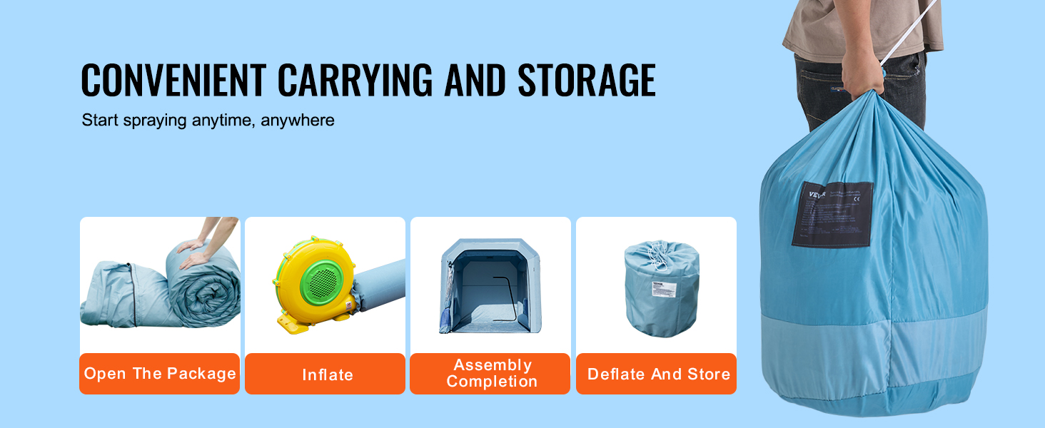 carrying and storing VEVOR inflatable paint booth with easy steps: open, inflate, assemble, deflate.
