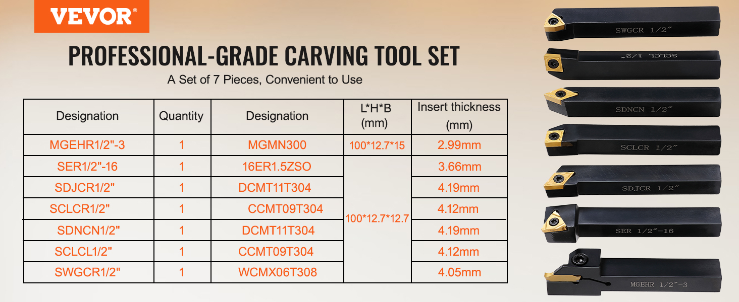 VEVOR indexable carbide lathe tools set of seven with designations and dimensions.