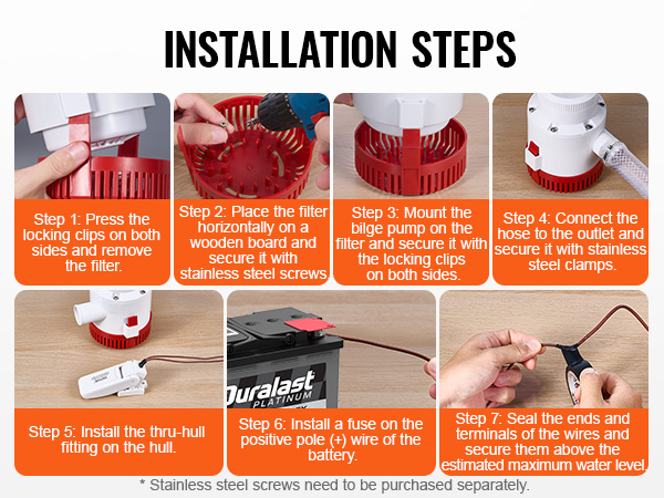 installation steps for the VEVOR bilge pump with locking clips, filter, hose, battery fuse, and wire sealing.
