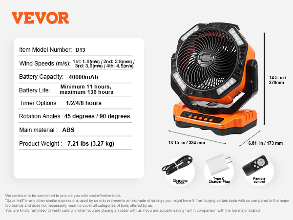 VEVOR portable fan with 40000mah battery, remote control, charging cable, and type c charger plug.