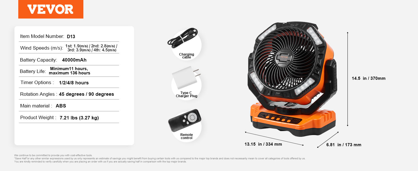 VEVOR portable fan with 40000mah battery, remote control, charging cable, and type c charger plug.