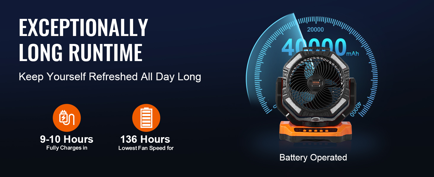 VEVOR portable fan with 40,000mah battery, 9-10hr charge, and 136hr runtime, battery-operated.