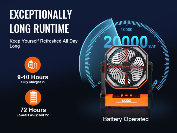 VEVOR portable fan with 20000 mah battery, 9-10 hours charge, 72 hours runtime, and battery operated.