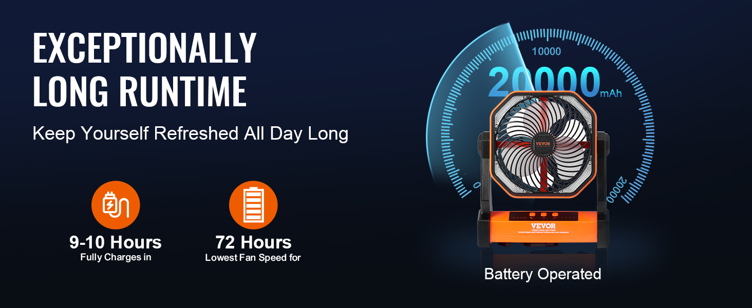 VEVOR portable fan with 20000 mah battery, 9-10 hours charge, 72 hours runtime, and battery operated.