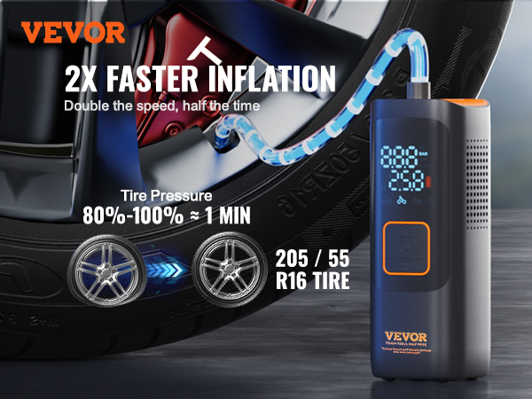 VEVOR tire inflator with 2x faster inflation for 205/55 r16, inflates from 80%-100% in 1 min.