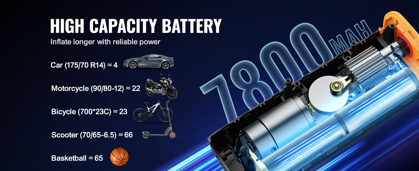 high capacity battery of VEVOR tire inflator with 7800mah for cars, motorcycles, bicycles, scooters, and basketballs.